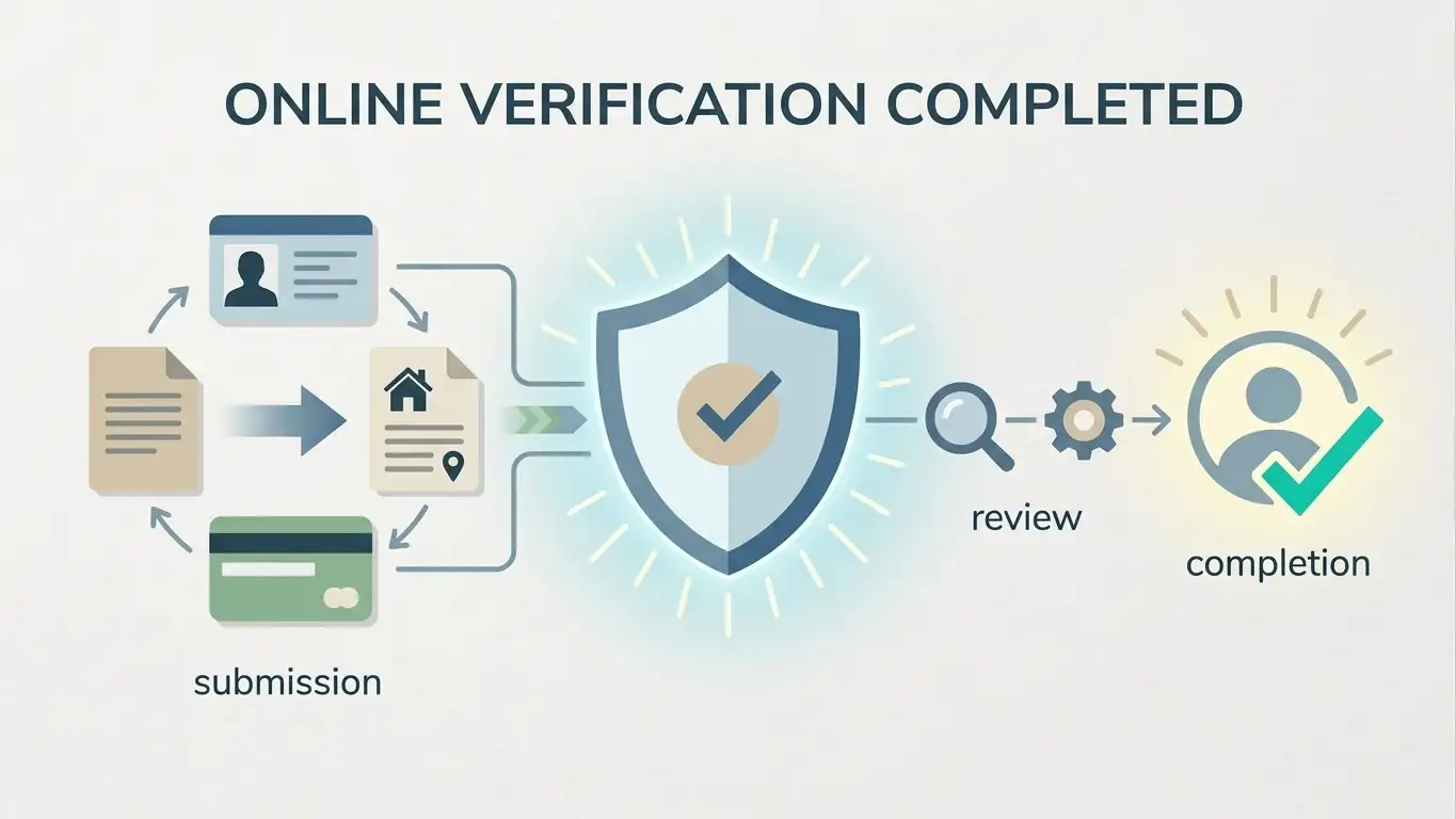 Conceptual identity verification checklist with document, address and payment symbols